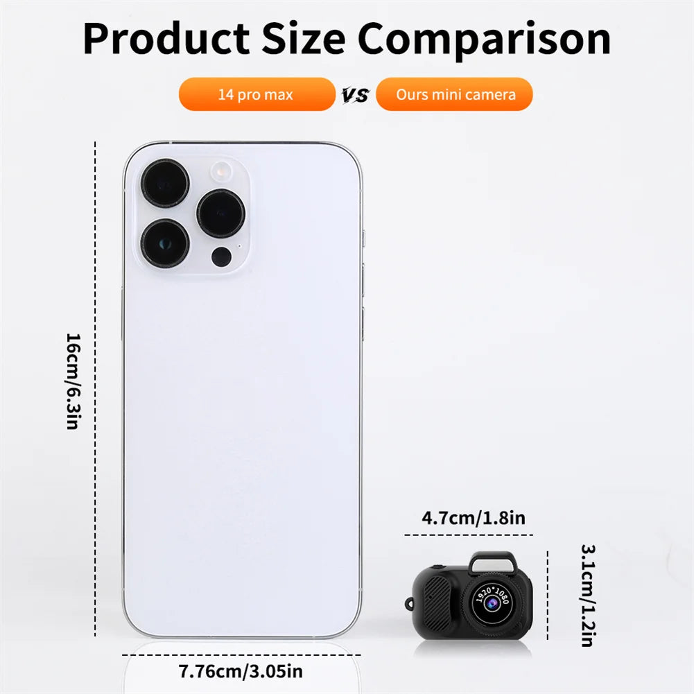 Mini Pixel World's Smallest HD Camera